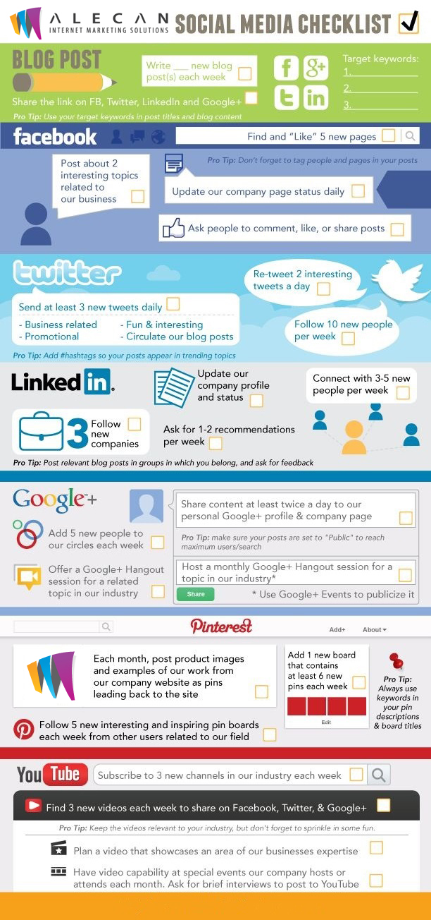 Alecan Blog - Social Media Infographic 01