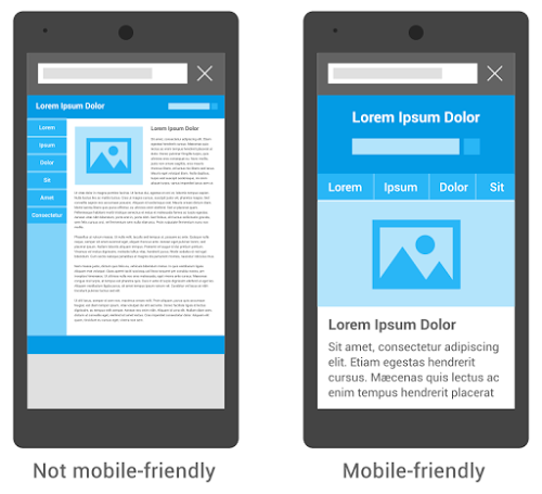 Alecan Marketing - What A Mobile-Friendly Website Looks Like