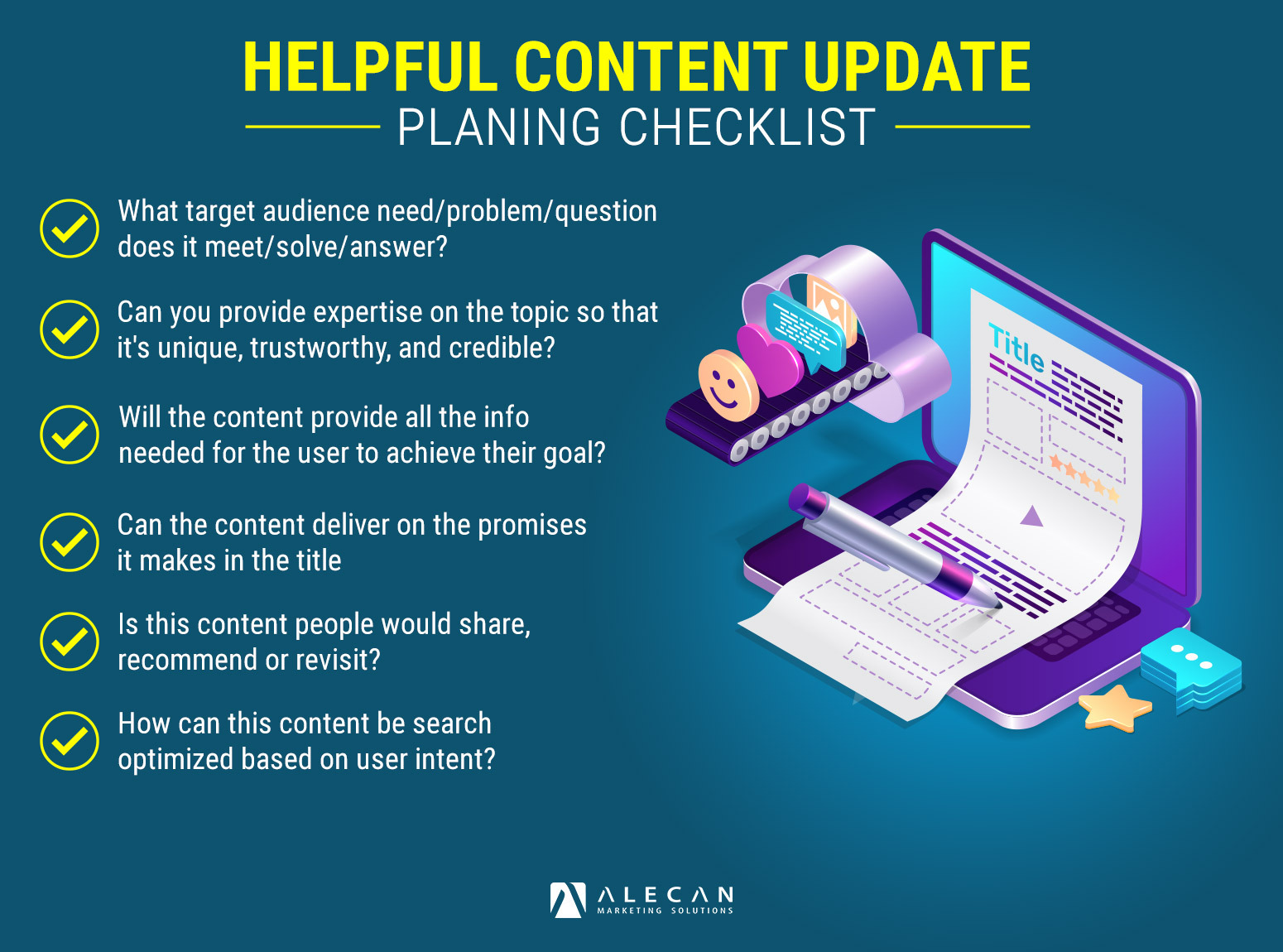 Helpful Content Update Planning Checklist