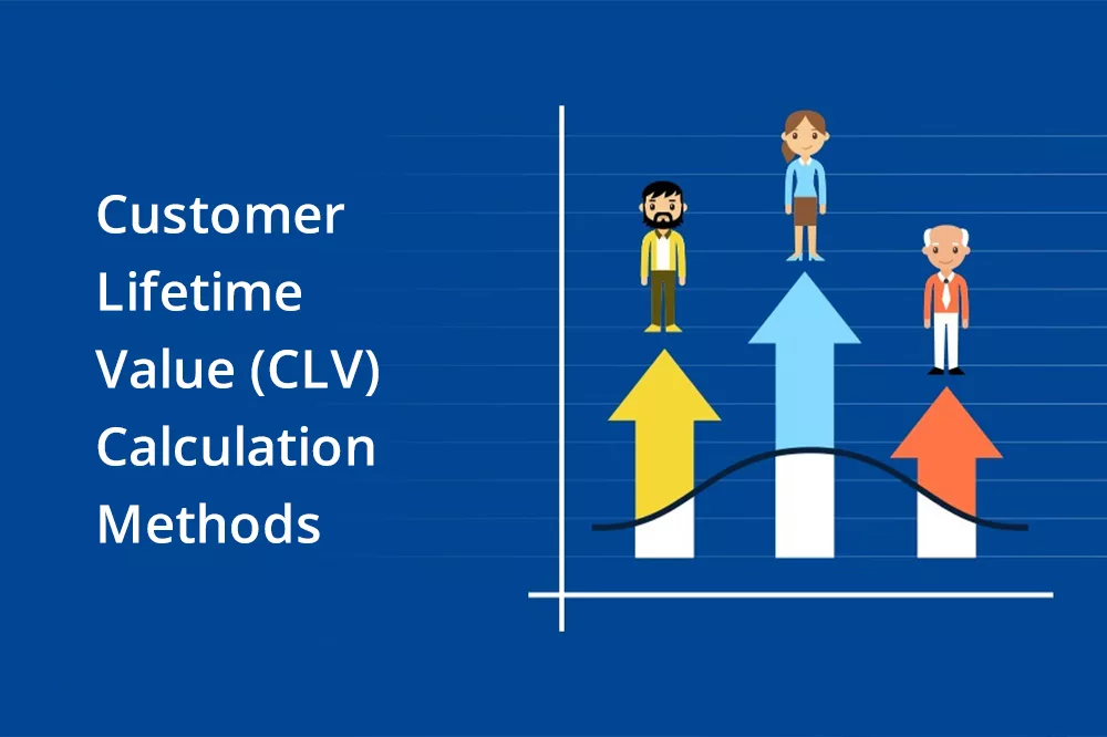 Quick Guide: Calculating The Average Lifetime Value Of Your Customer (Clv)