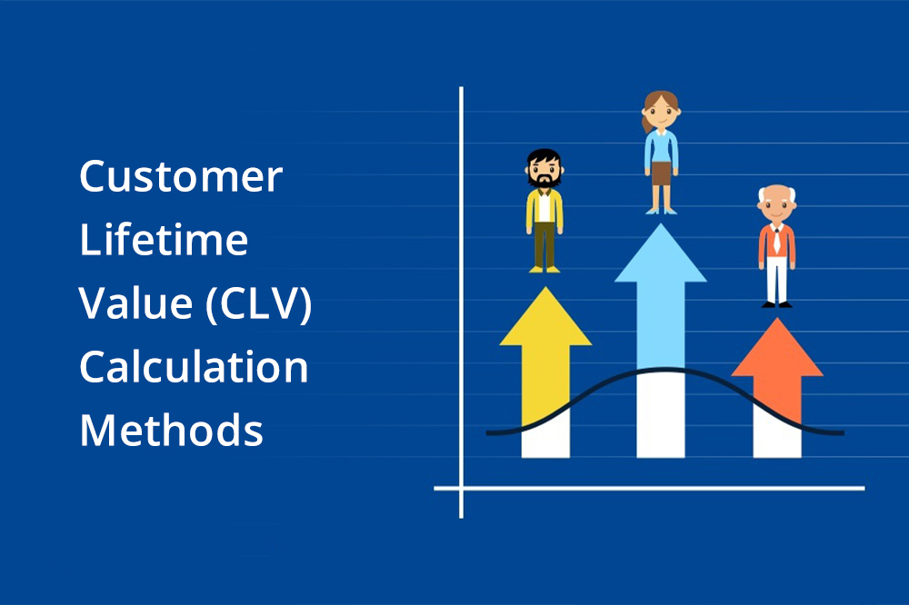 Quick Guide: Calculating The Average Lifetime Value Of Your Customer (Clv)