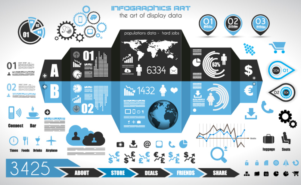 Visual Aids Like Infographics Engage Visitors Who Retain Information Differently