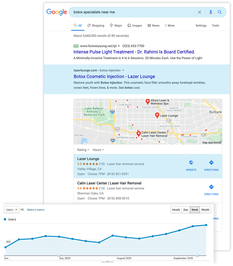 Lazer Lounge Seo Search Result