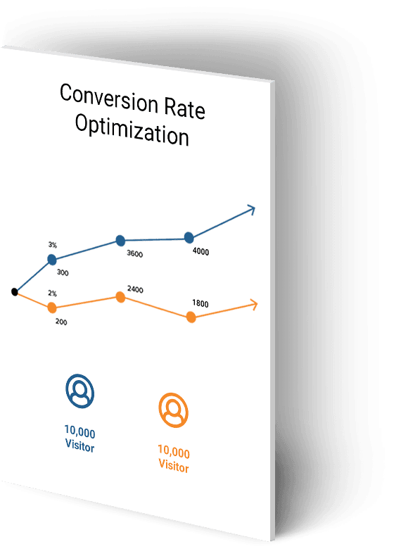 Conversion Rate Optimization