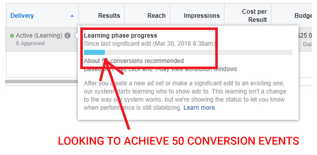 Facebook Learning Phase