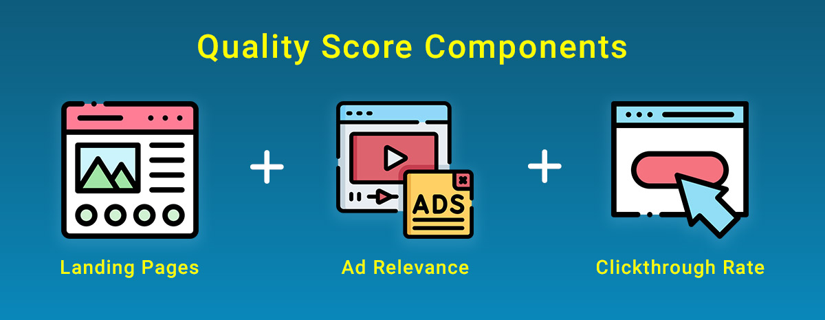 Google Ad Quality Score Types Pro Tips To Boost Your QS