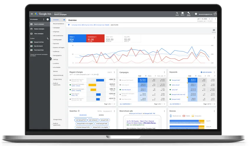 Startup Pay Per Click - Google Advertising